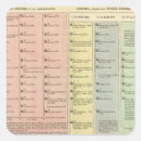 Suche nach beschreibung aufkleber Geschichte