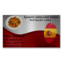 Suche nach spanien visitenkarten Flagge