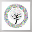 Suche nach lieder poster Leben