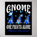 Suche nach gnome poster Bewusstsein