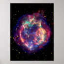 Suche nach supernova poster Universum