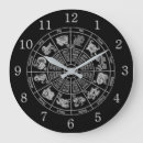 Suche nach chinese wanduhren Astrology