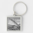 Suche nach kanu schlüsselanhänger Boot