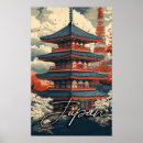 Suche nach reiz poster Vintage travposter