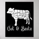 Suche nach metzger poster Grillen