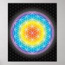 Suche nach flower of life poster Mandala