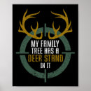 Suche nach redneck kunst Fischerei