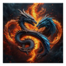 Suche nach dragon poster Feuer