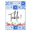 Suche nach fliesen tischkarten Modern