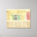 Suche nach genealogie leinwandbilder Chronologie
