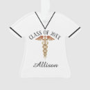 Suche nach die krankenpflege ornamente Absolvent