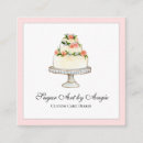 Suche nach rosa hochzeitstorte visitenkarten Koch