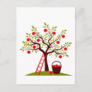 Suche nach apfelbaum poster Landwirtschaft