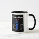 Suche nach kästen tassen Kaffee