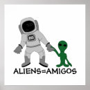 Suche nach extraterrestres Astronomie