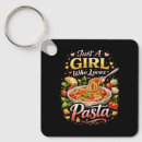 Suche nach italienischer koch schlüsselanhänger Kochen