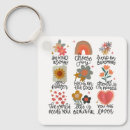 Suche nach freud zitate schlüsselanhänger Liebe