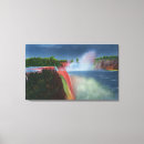 Suche nach niagara leinwandbilder York
