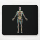 Suche nach menschlicher körper mousepads Leute