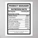 Suche nach direktor poster Mitarbeiter