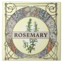 Suche nach mucha fliesen Vintag