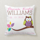 Suche nach zweig kissen Wald