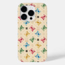 Suche nach wappen iphone hüllen Verwandlungstassen