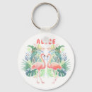 Suche nach märchen schlüsselanhänger Für sie