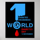 Suche nach lustige diabetes poster Diabetiker