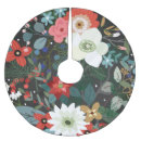 Suche nach blätter weihnachts baum decken Äste