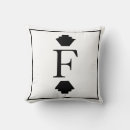 Suche nach deco kissen Monogramm
