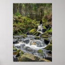Suche nach wellenbrechen poster Landschaft