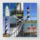 Suche nach bank wanduhren Lighthouse