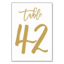 Suche nach hände tischkarten Typografie