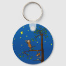 Suche nach affen schlüsselanhänger Primat