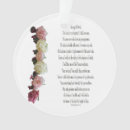 Suche nach 23 psalm ornamente Bibelverse
