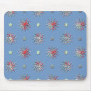 Suche nach sonne mousepads Astrologie