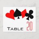 Suche nach poker postkarten Pik