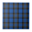 Suche nach jagd fliesen Tartan