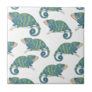 Suche nach chamäleon fliesen Eidechse