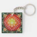 Suche nach traditionelle schlüsselanhänger Für sie/ihn