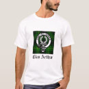 Suche nach unverschämt tshirts Wappen