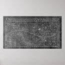 Suche nach sternenklarer himmel poster Astronomie
