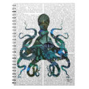 Suche nach antike kleine notizbücher Blau