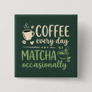 Suche nach retro kaffee buttons Typografie
