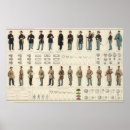 Suche nach content poster Table