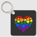 Suche nach schwulst schlüsselanhänger Que