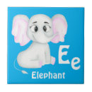 Suche nach elefant fliesen Niedlich