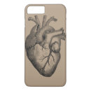 Suche nach anatomische iphone hüllen Vintag