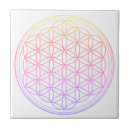 Suche nach aufkleber fliesen Blume